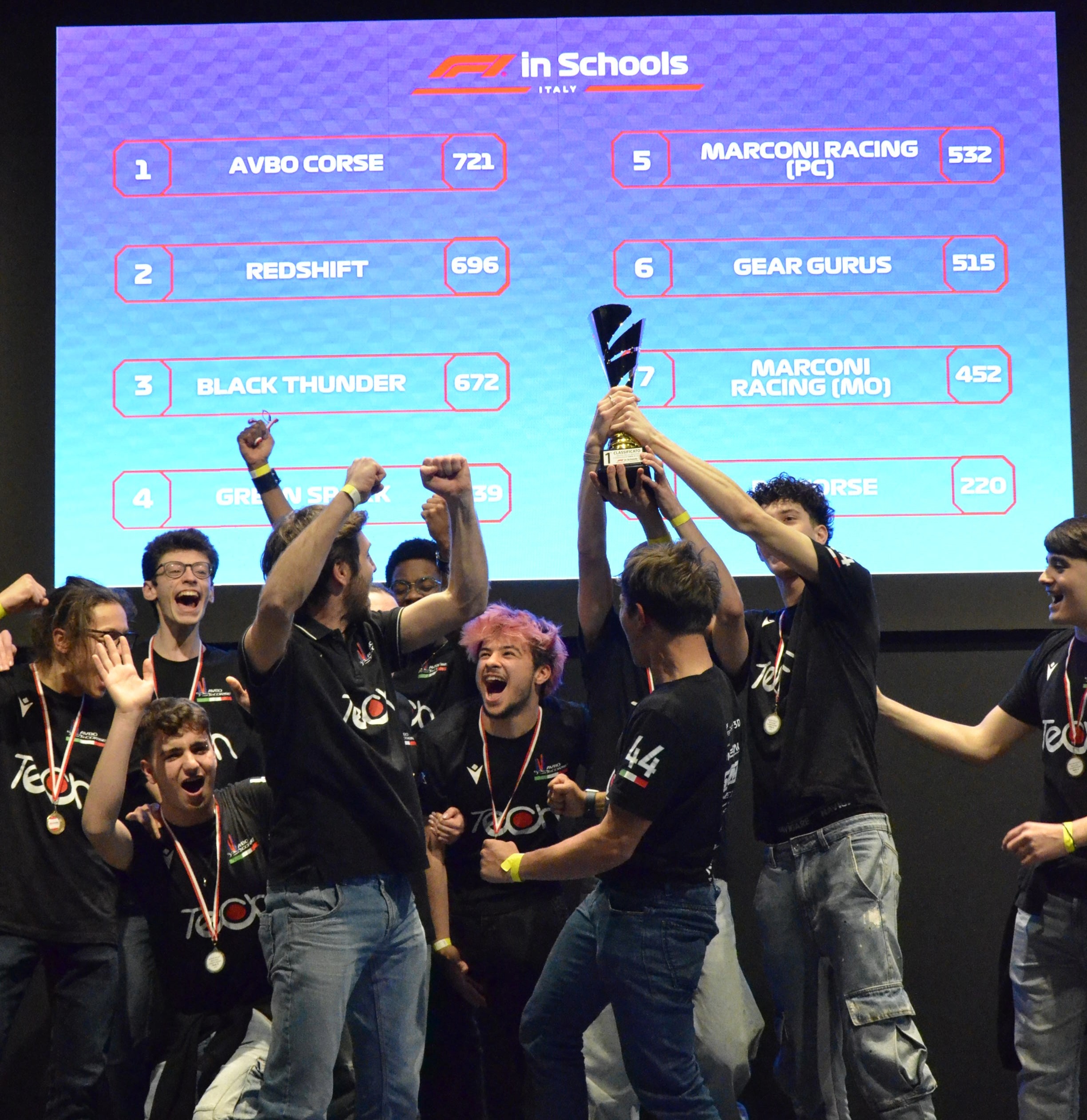 AVBO Corse race moment